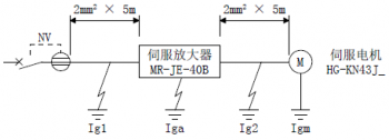 三菱伺服驅動器MR-JE-B漏電斷路器該怎么選定？