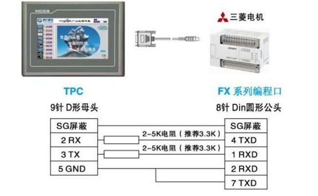 三菱伺服電機(jī)MR-J3