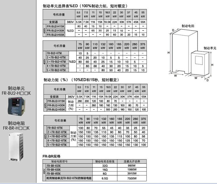 FR-BU2-H75K參數