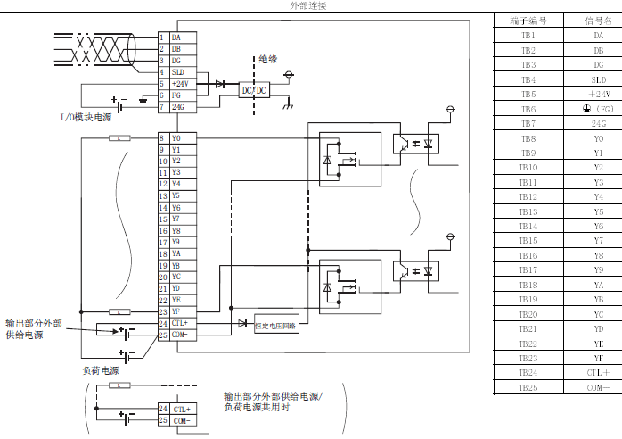 FX3U-ENET-ADP 