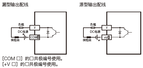 FX5U-80MT-ES輸出接線