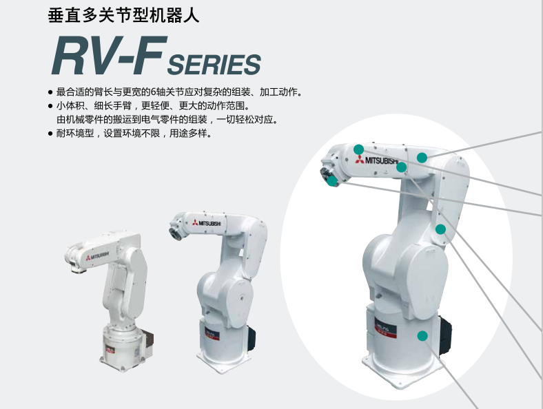 三菱垂直多關(guān)節(jié)型機(jī)電人組成與特征